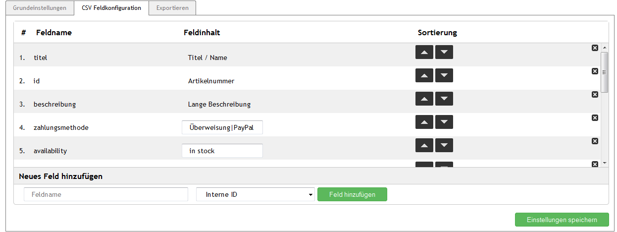 Features von Google Analytics